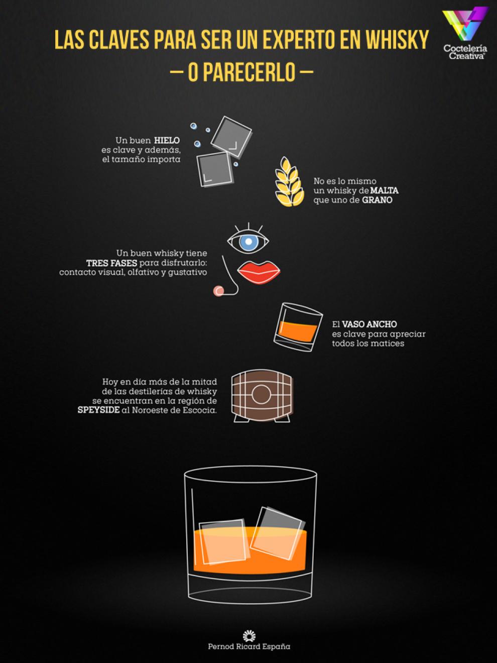 infografia de cinco claves para ser experto en whisky