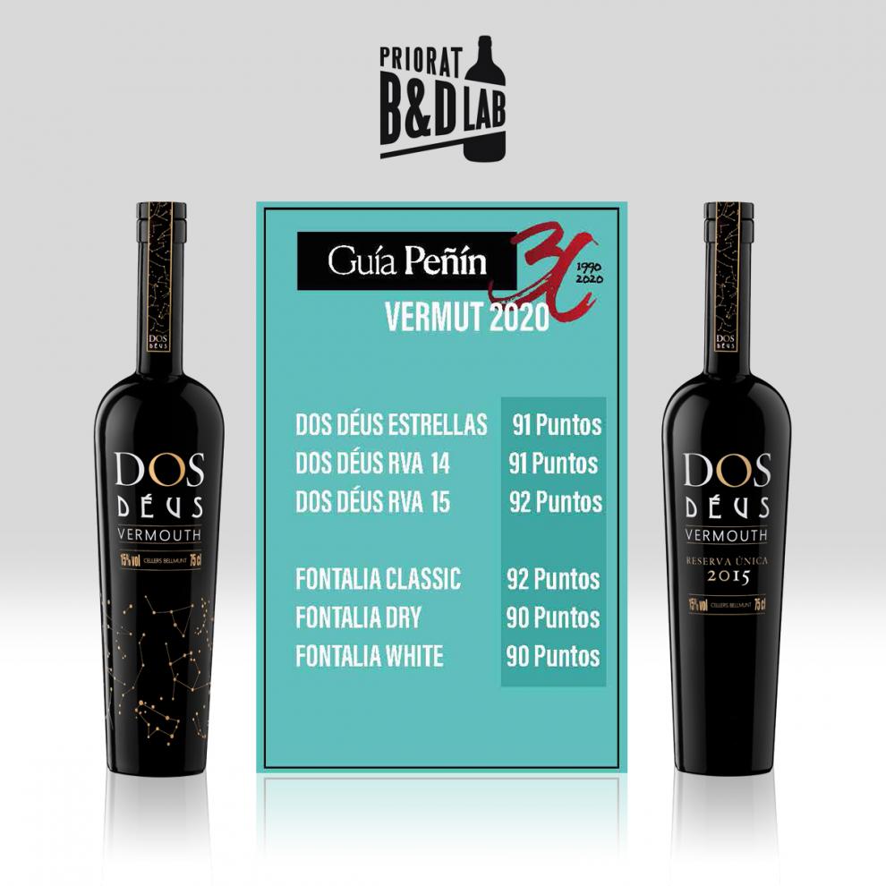 Puntuaciones Guía Peñín a los Vermouth Dos Deús imagen botellas Dos Déus con puntuaciones Guía Peñín