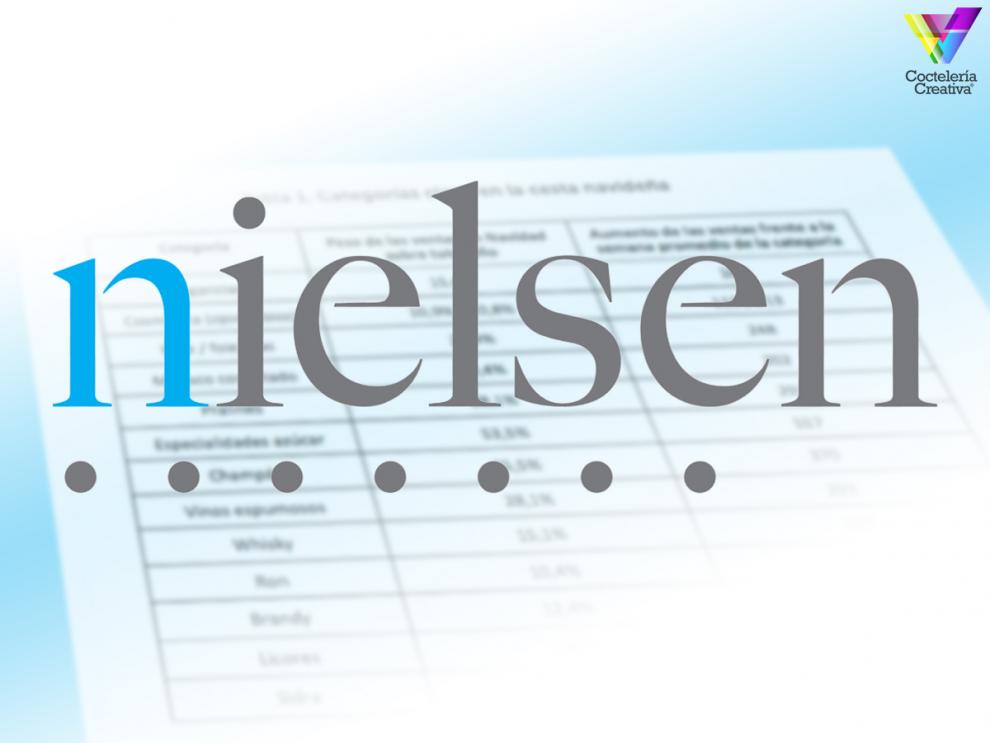 imagen logo Nielsen